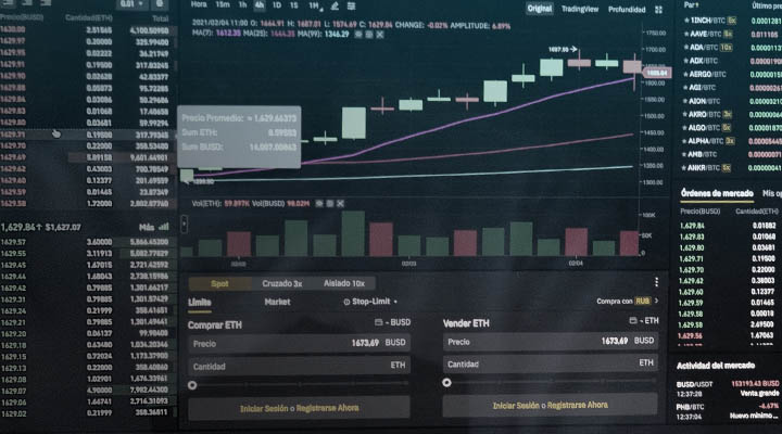 Low Latency Trading Over Roce V On Oracle Cloud Infrastructure